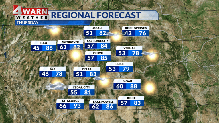 Utah weather: Major change in weather pattern ahead