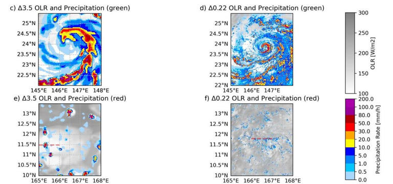 High-resolution global atmospheric model erases 'popcornlike' rain
