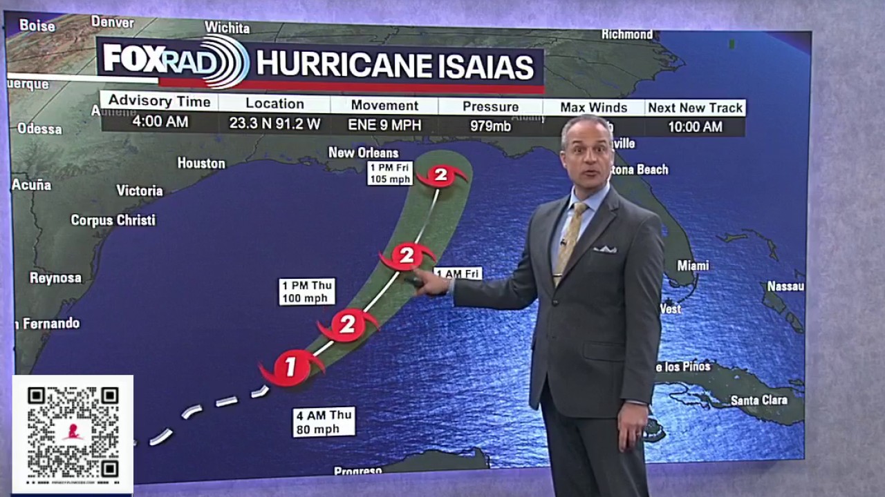 Houston weather: Watching Hurricane Isaias in the Gulf, sunny skies locally