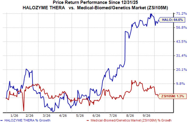 HALO wins court order blocking Merck's Keytruda SC in Europe