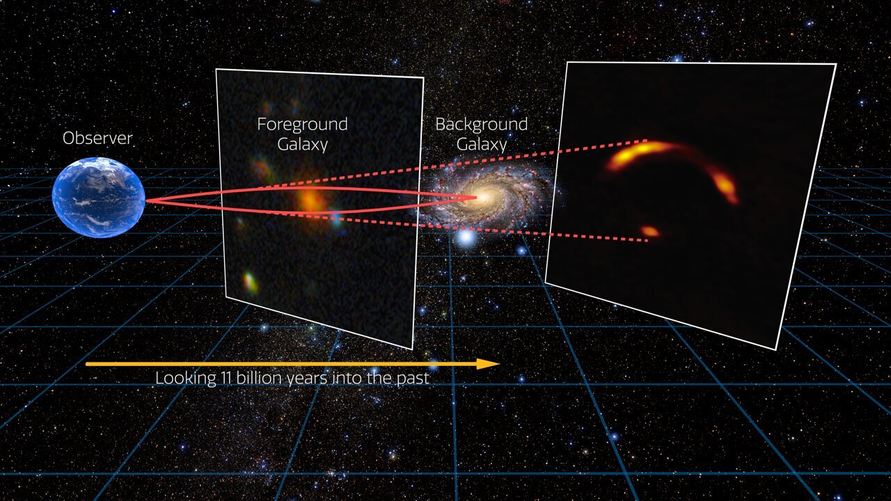 Largest 2D map of the universe helps scientists discover new ...