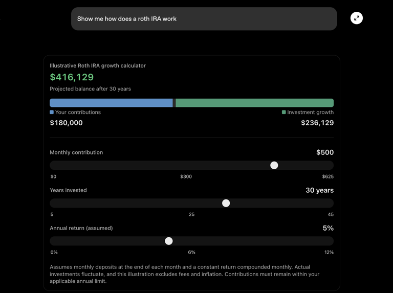 ChatGPT now explains topics better using charts, graphics, interactive ...