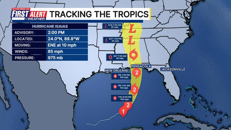 Hurricane Isaias: 5 p.m. update, latest track, local impacts