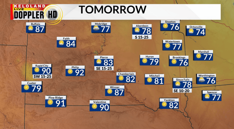 Storm Center PM update: Warm and breezy end to the week