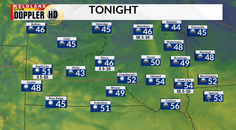 Storm Center PM update: Warm and breezy end to the week