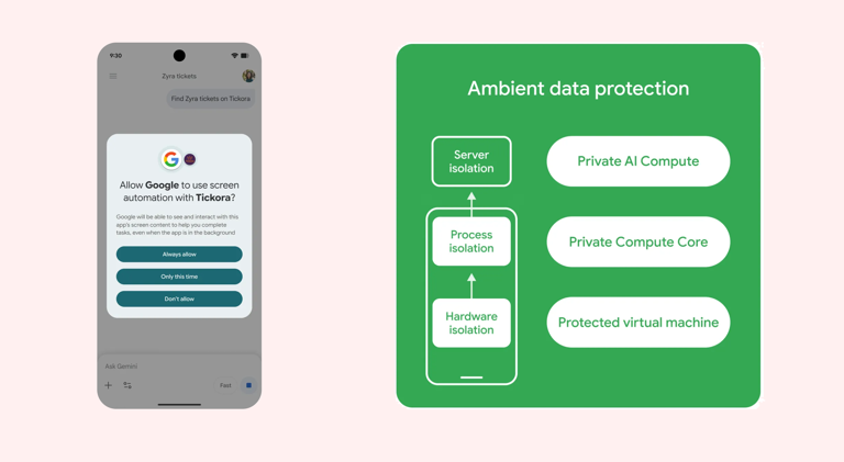 Android 17 makes you pay for privacy you should already have