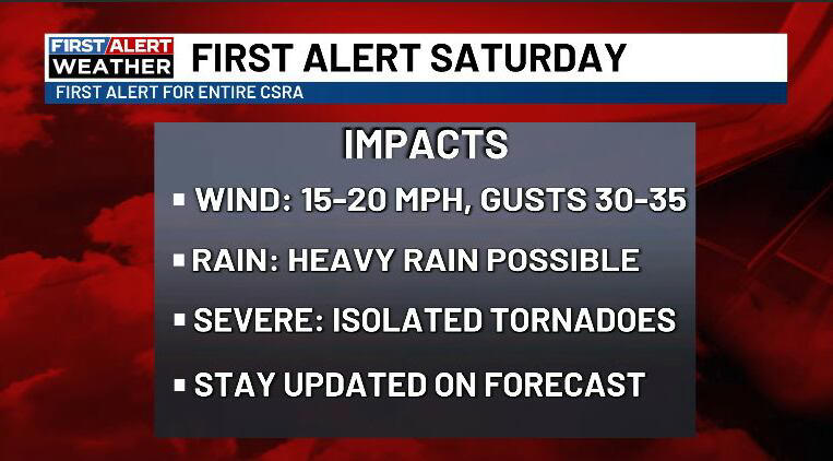 First Alert forecast - All eyes on Gulf with tropical storm Isaias ...