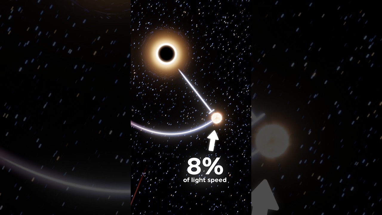 The fastest star ever discovered