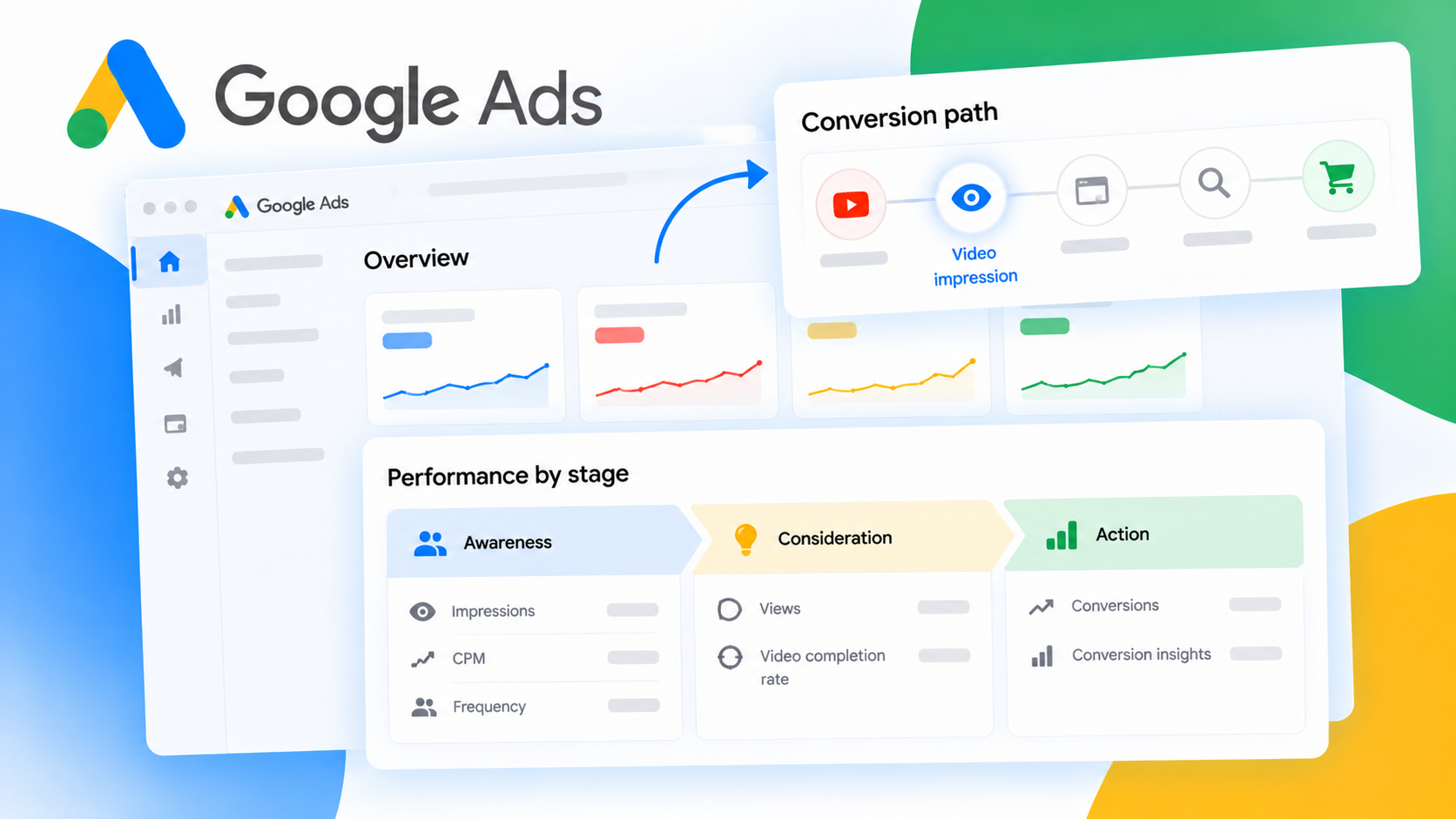 Google Ads adds video impressions and funnel reporting to overview page