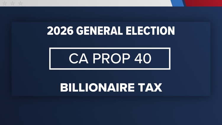 California Prop 40 | One-time tax on billionaires