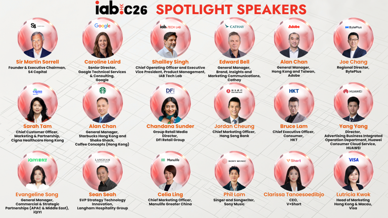 Hong Kong’s AI marketing moment is here. The question is whether ...