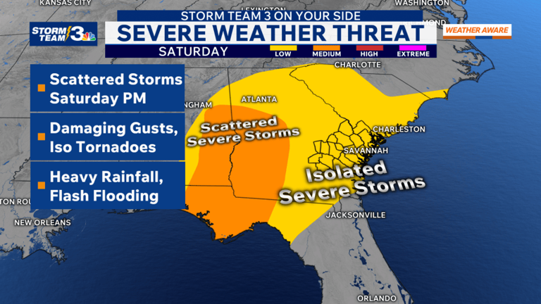 Storm Team 3: Tracking Isaias, severe storms possible this weekend