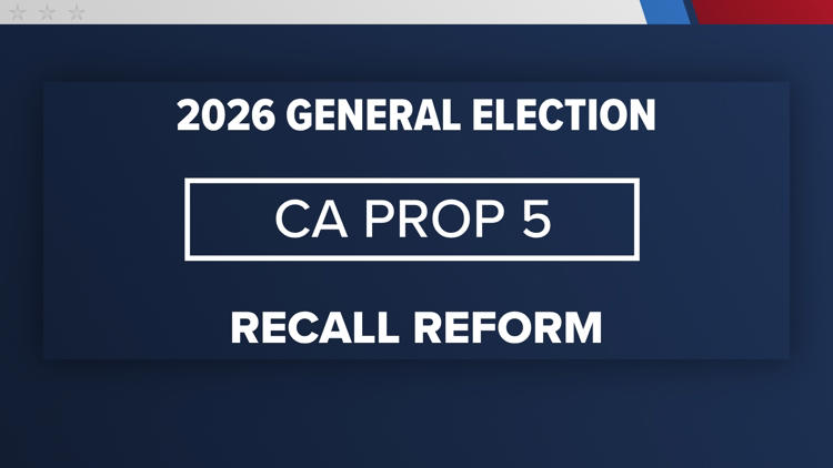 California Prop 5 | Recall reform