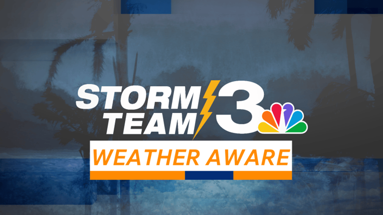 Storm Team 3: Tracking Isaias, severe storms possible this weekend