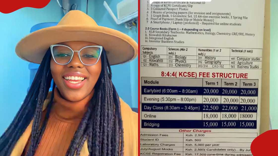 Nairobi Gen Z setting to sit for 2026 KCSE exam shares fee structure ...