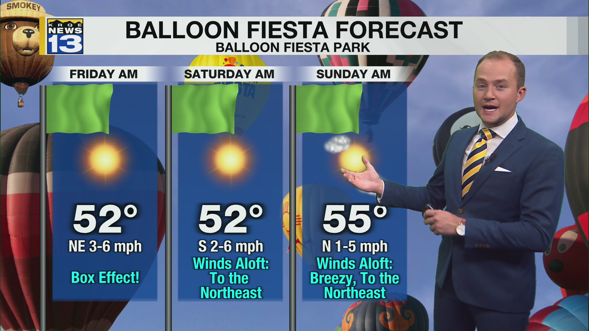 Box effect likely Friday morning before weekend weather changes