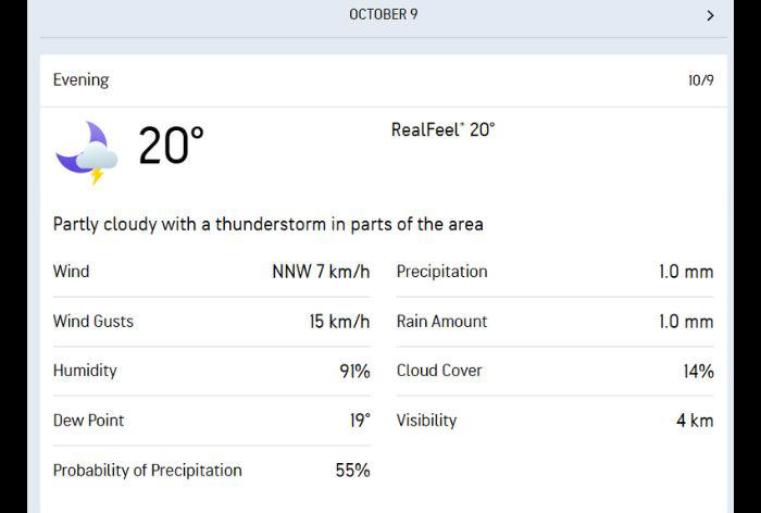 IND vs WI 2026, 2nd T20I Ranchi weather updates: Will dew and toss play ...