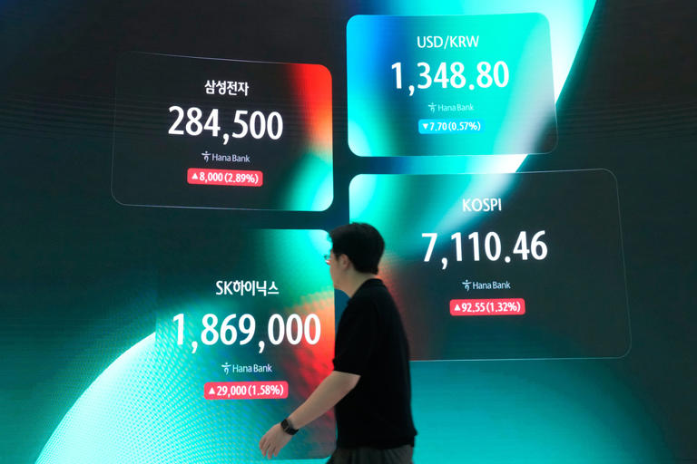 US futures are rising as crude prices retreat from recent gains