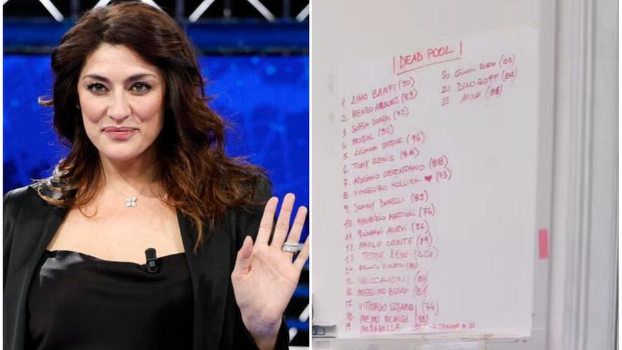 Elisa Isoardi e il “totomorti” dalla redazione del suo programma: gaffe ...