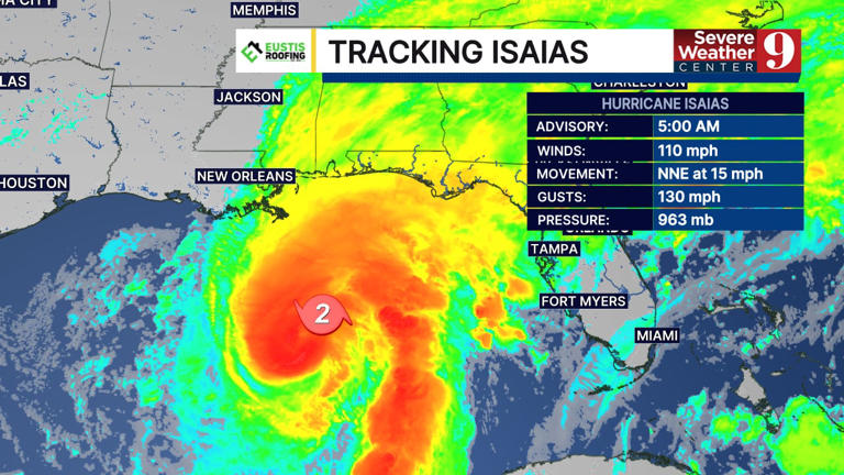 Hurricane Isaias nears Florida Panhandle as a 115 mph Category 3 storm