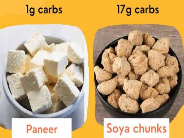 Paneer vs. Soya: Which Protein Source Wins, Discover Nutritional ...