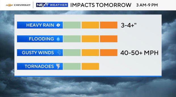 Hurricane Isaias strengthens to Category 3; metro Atlanta braces for ...