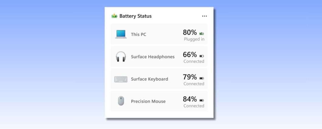 Windows 11, widget per monitorare la batteria di tutti i dispositivi