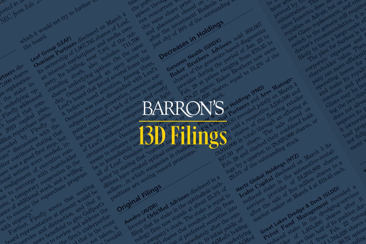 Corebridge and 4 more stocks see action from activist investors