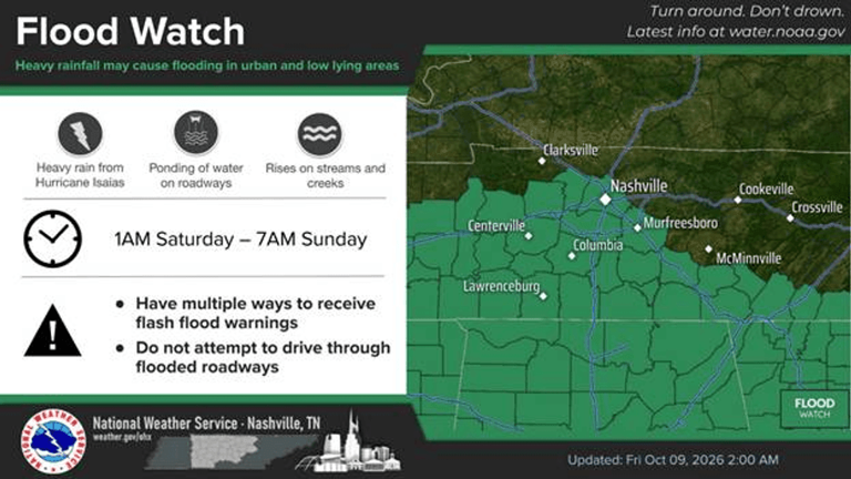 Nashville OEM warns of 1-3 inch rains, downed trees and outages this ...