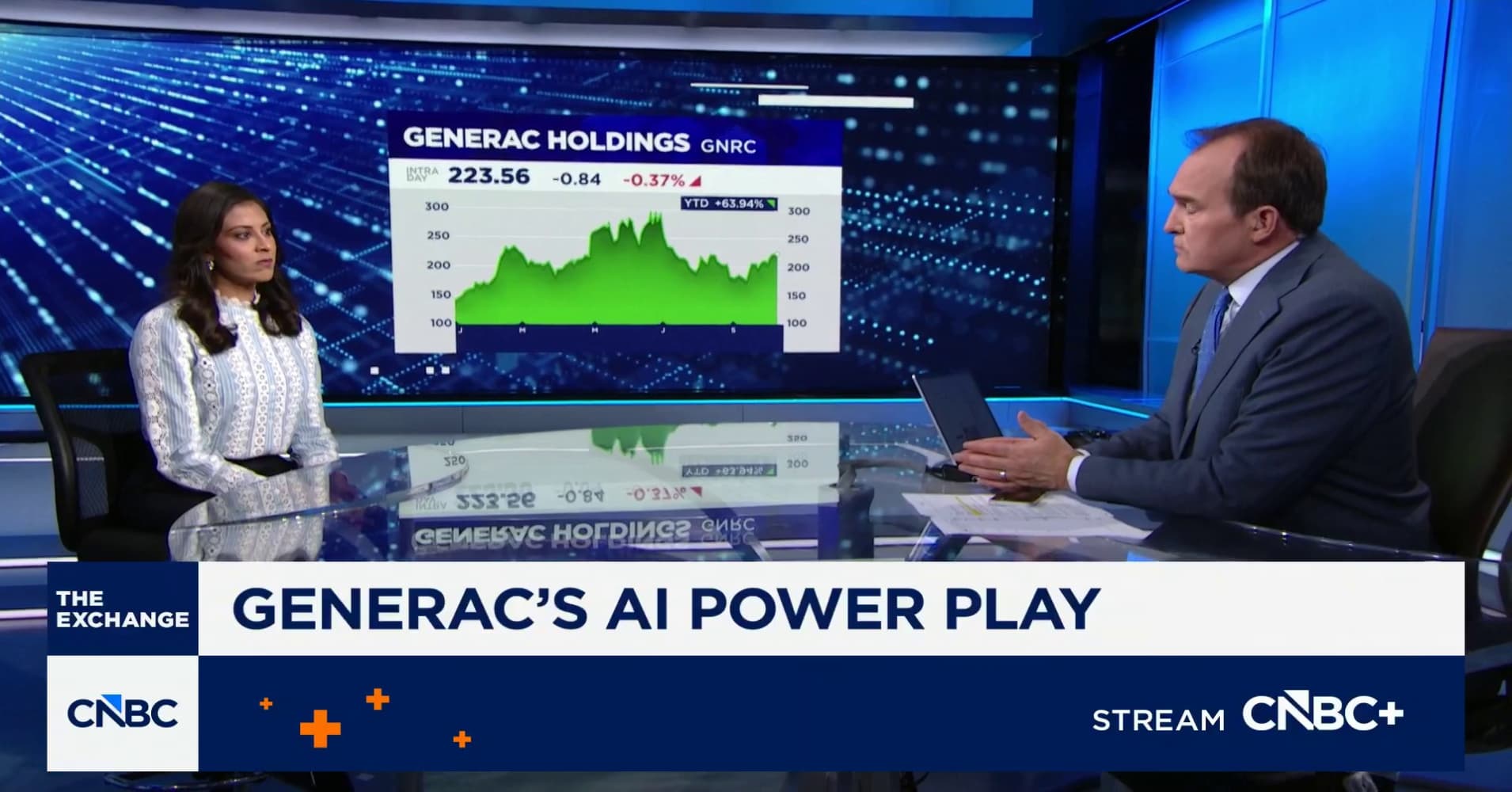 Piper Sandler's Dimple Gosai on the bull case for Generac