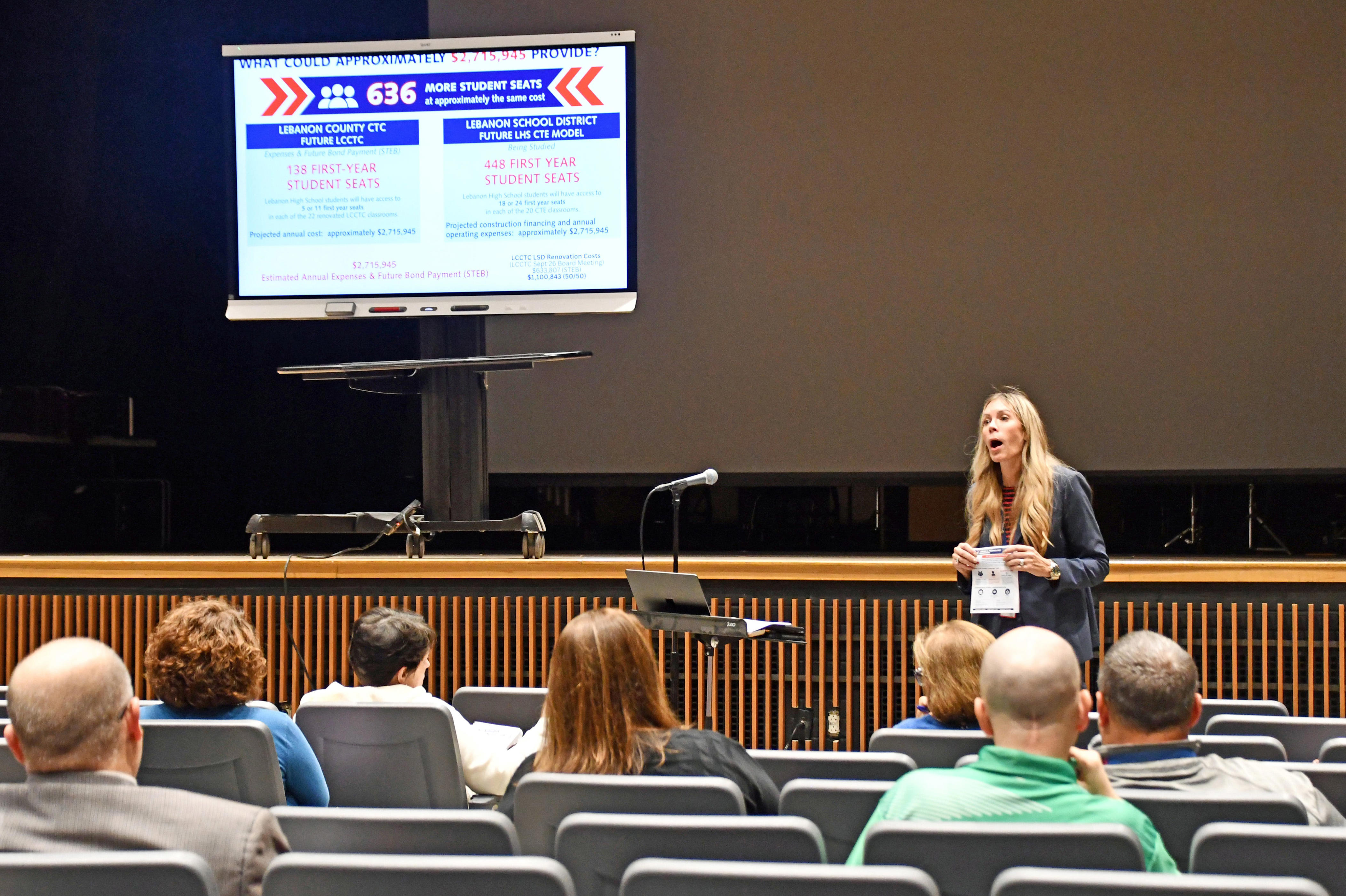 Lebanon district details in-house program plan amid possible CTC split