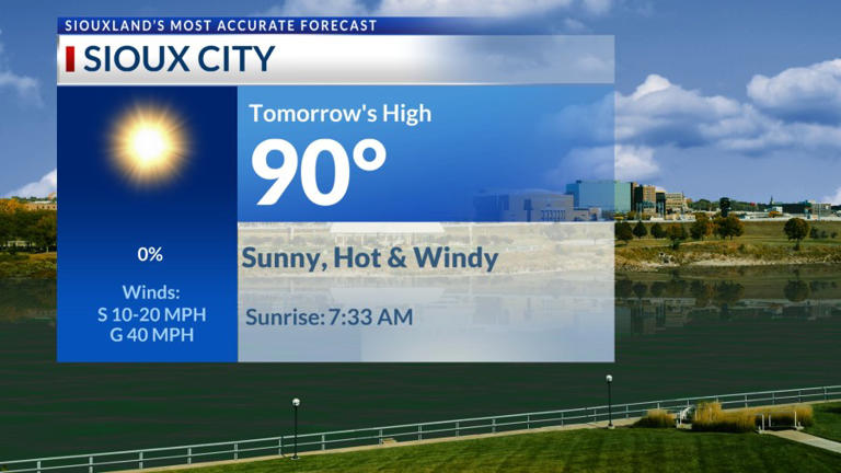 October 9th PM: Summer-like Friday in Siouxland