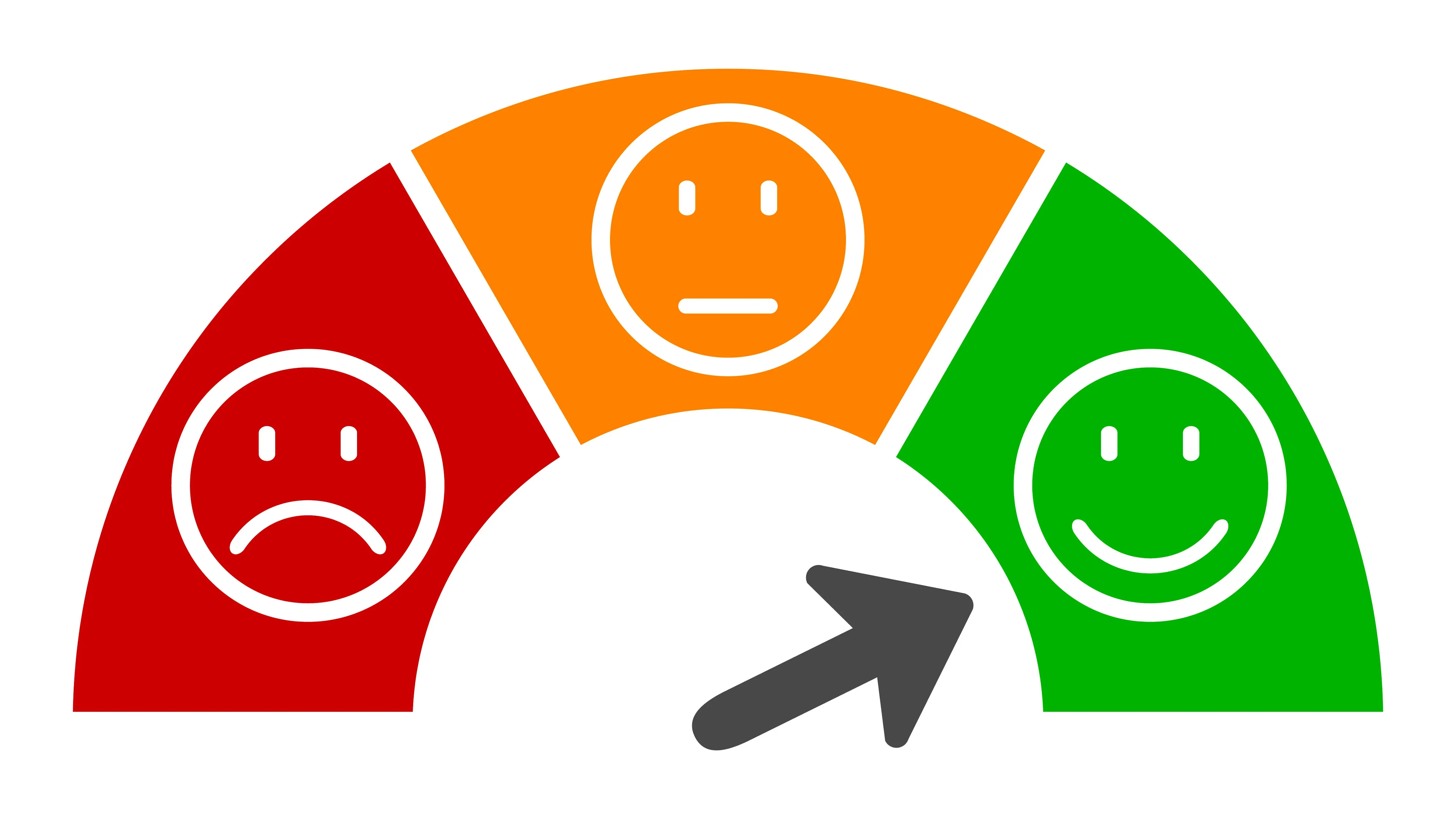 Science says happier people prioritize 3 key aspects of life. So should you