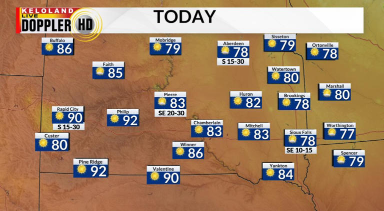 Near record highs tomorrow; big storm system to watch next week