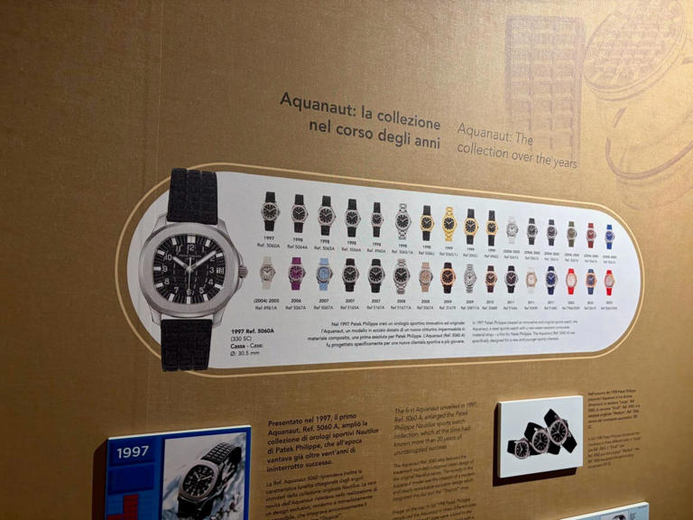 Patek Philippe expose plus de 500 montres et objets d'exception