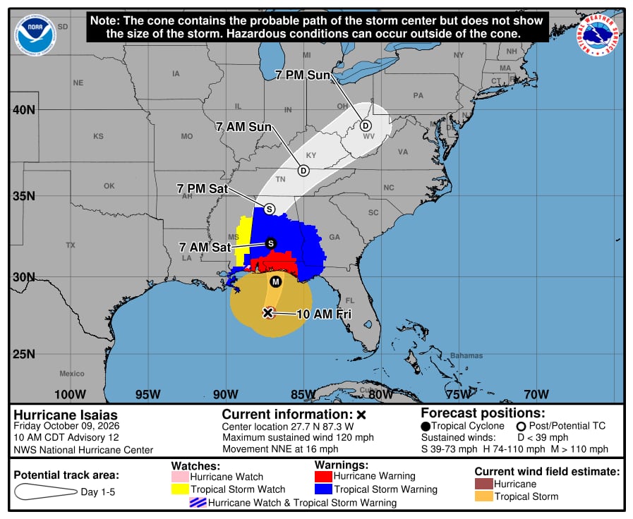 Isaias becomes major hurricane as it barrels toward Florida Panhandle, NHC says