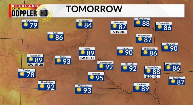 Near record highs tomorrow; big storm system to watch next week