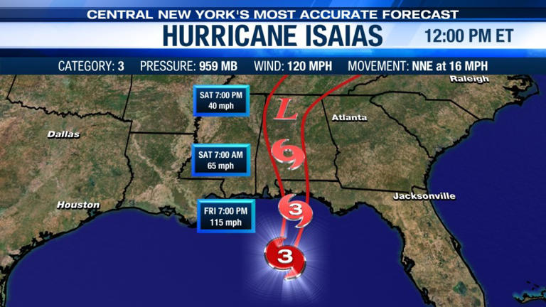When will rain from Isaias impact Central New York?