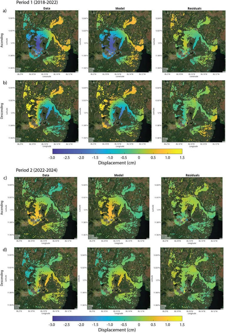 Scientists find a new magma reservoir just 200 meters beneath one of ...