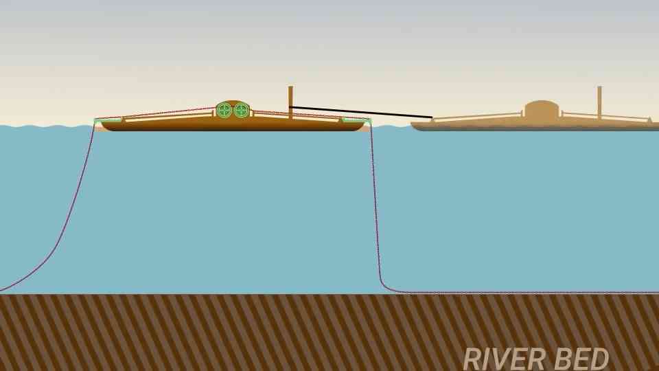Europe's 19th-century river trains ran on an underwater chain