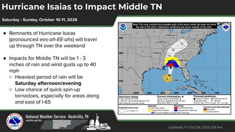 Nashville OEM warns of 1-3 inch rains, downed trees and outages this ...