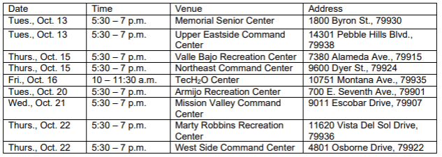 Public meetings set for El Paso Water FY 2027-28 budget