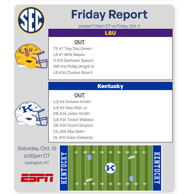 Kentucky vs. LSU injury report: Kalen Edwards ruled out