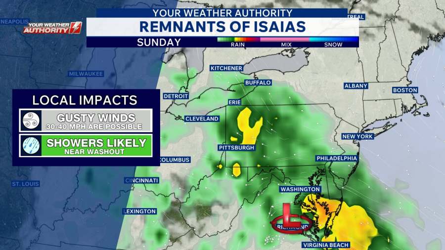 Remnants of Isaias impact Erie with high wind, rain