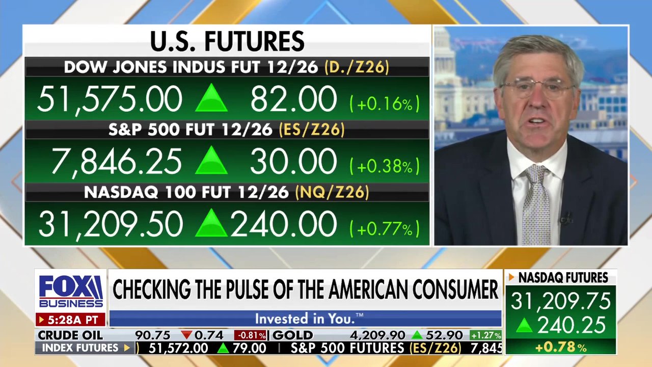 Steve Moore: US economy is blowing away other nations despite inflation