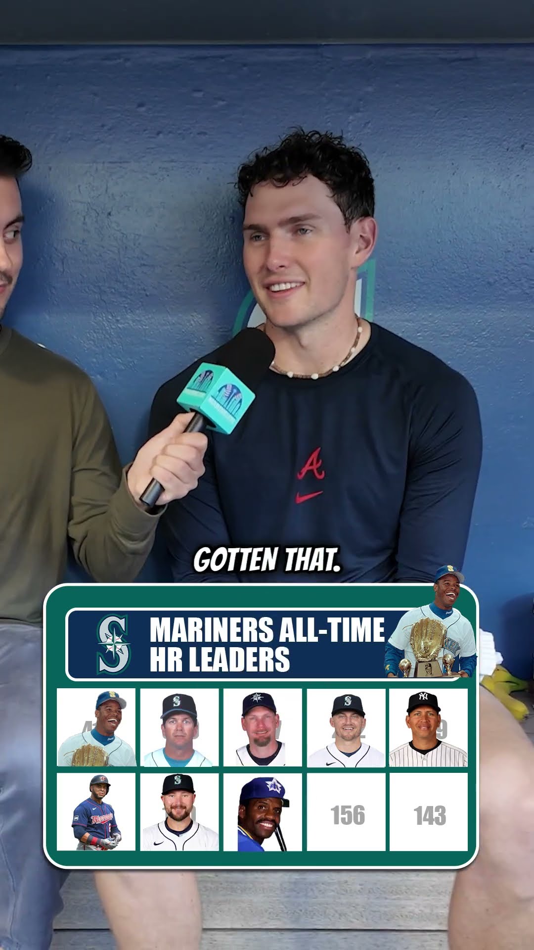 Can Braves star pitcher guess the all-time home run leaders for his ...