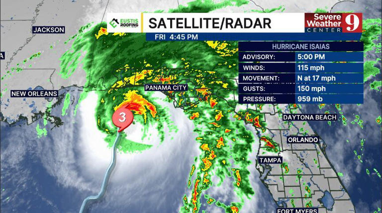 Hurricane Isaias nears Florida Panhandle as a 115 mph Category 3 storm