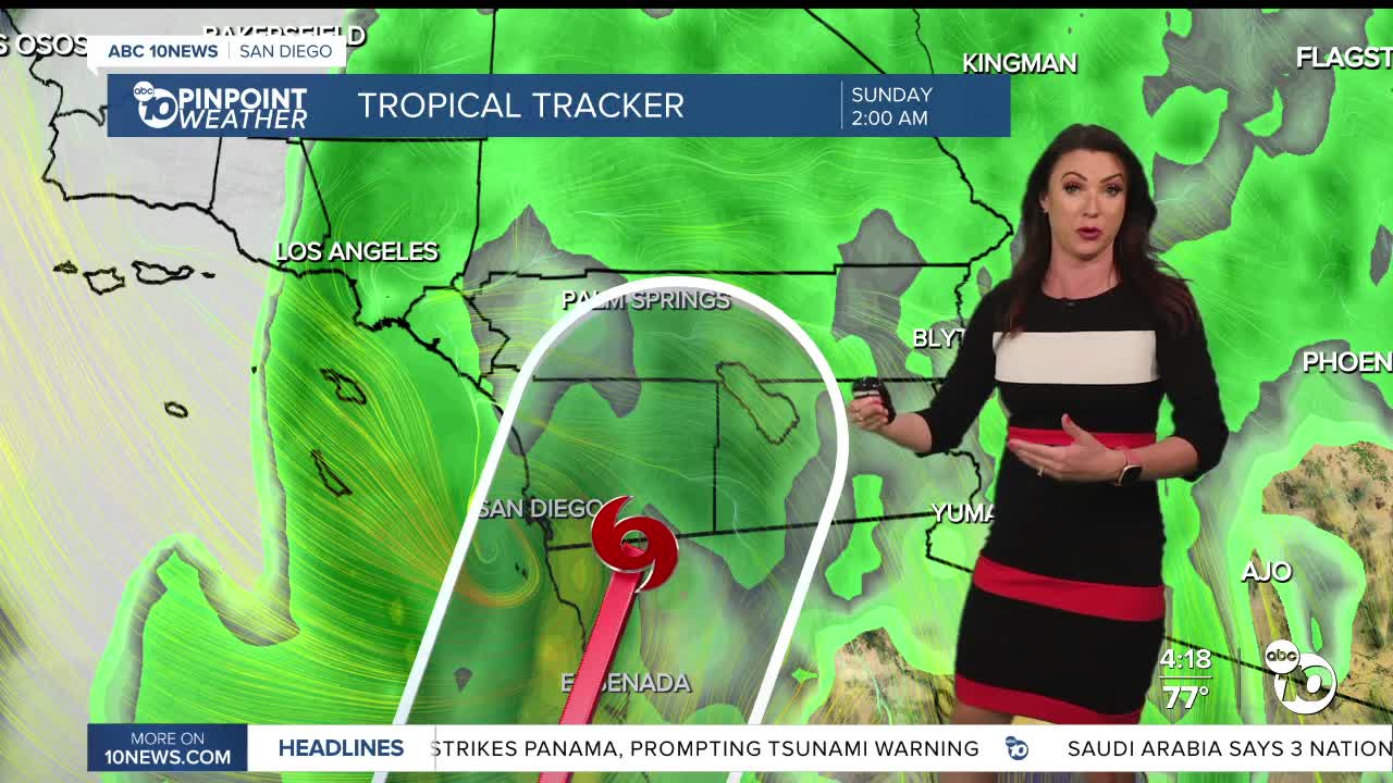 ABC 10News pinpoint weather with meteorologist Megan Parry