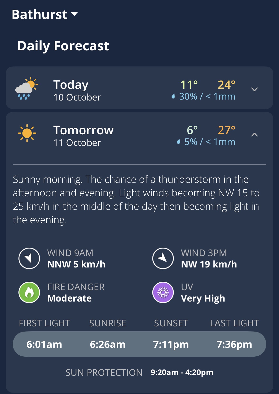 Mostly sunny with burning rubber for Bathurst 1000