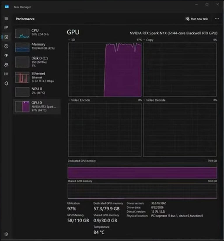 Microsoft’s new Nvidia PCs are cool for extreme power users – but I’ll ...
